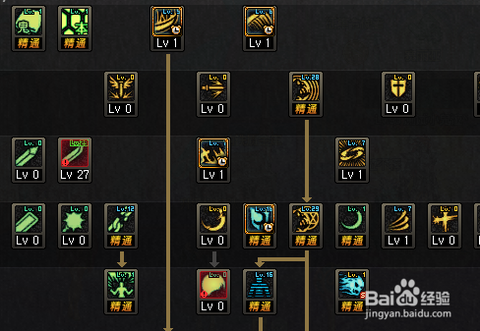 dnf鬼泣怎么加点