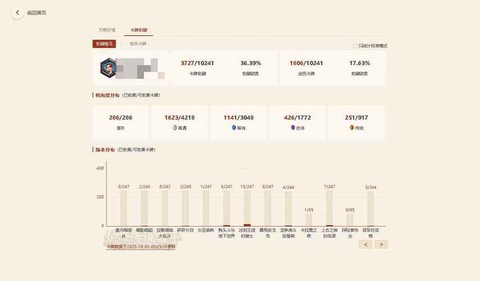 炉石传说帐号怎么交易[图1]