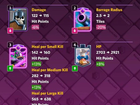 皇室战争怎么升级快[图2]