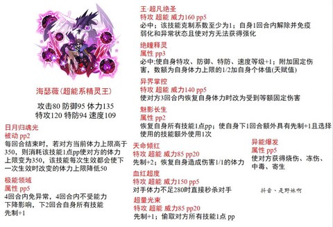 赛尔号超能系怕什么[图1]