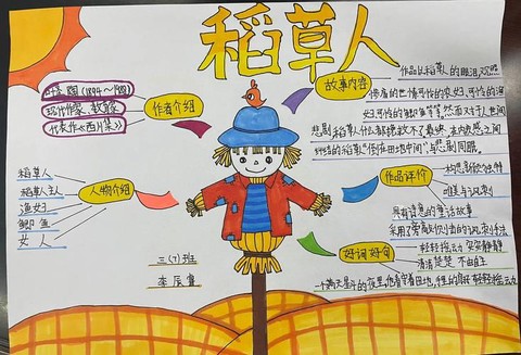 稻草人怎么做迷你世界[图1]