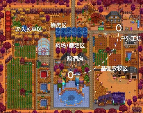 星露谷物语草地怎么[图2]