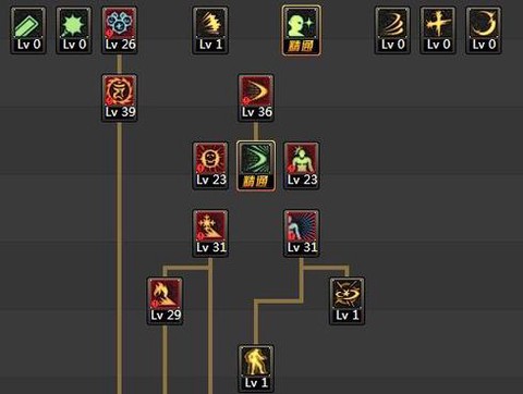 dnf暗影9怎么做[图1]