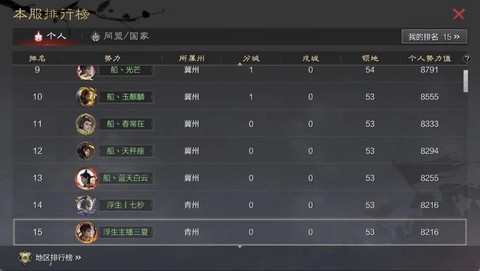 率土之滨怎么增加势力