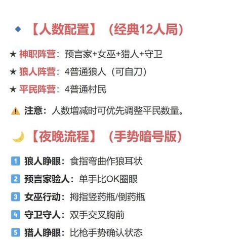 狼人杀怎么创建家族[图2]